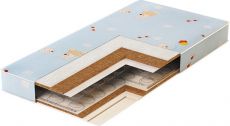 Детский матрас Plitex Комфорт-стандарт 1 КС-119-01